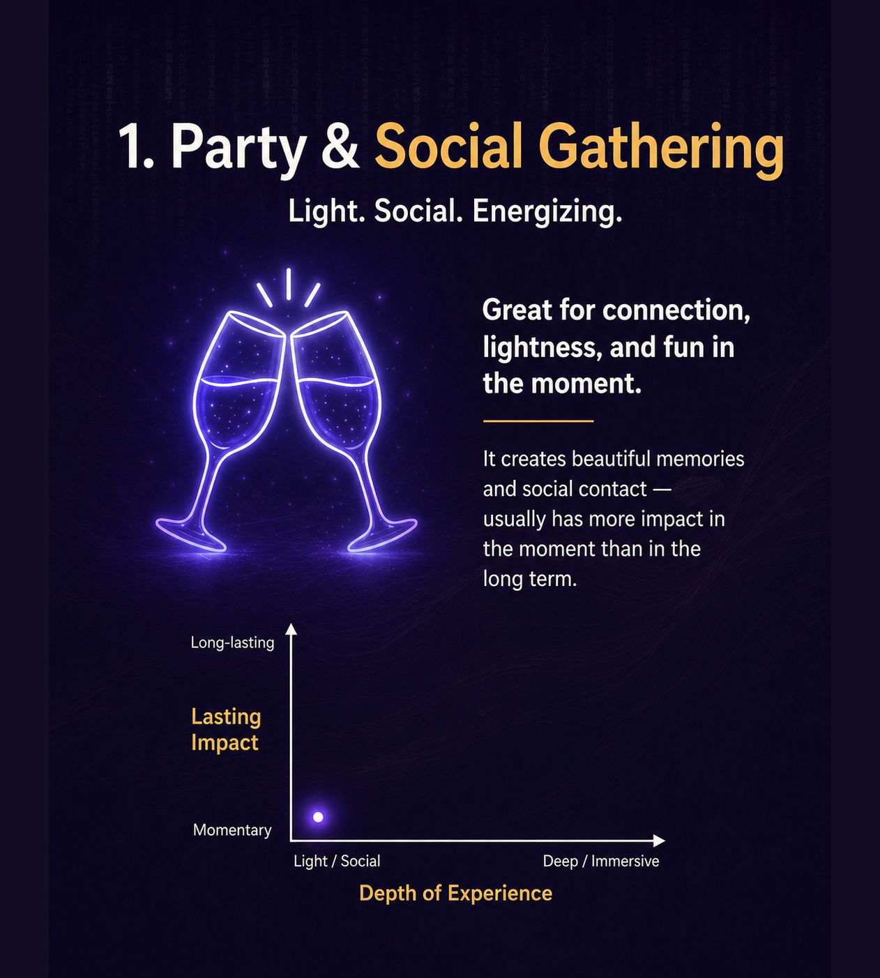 Party and social gathering slide